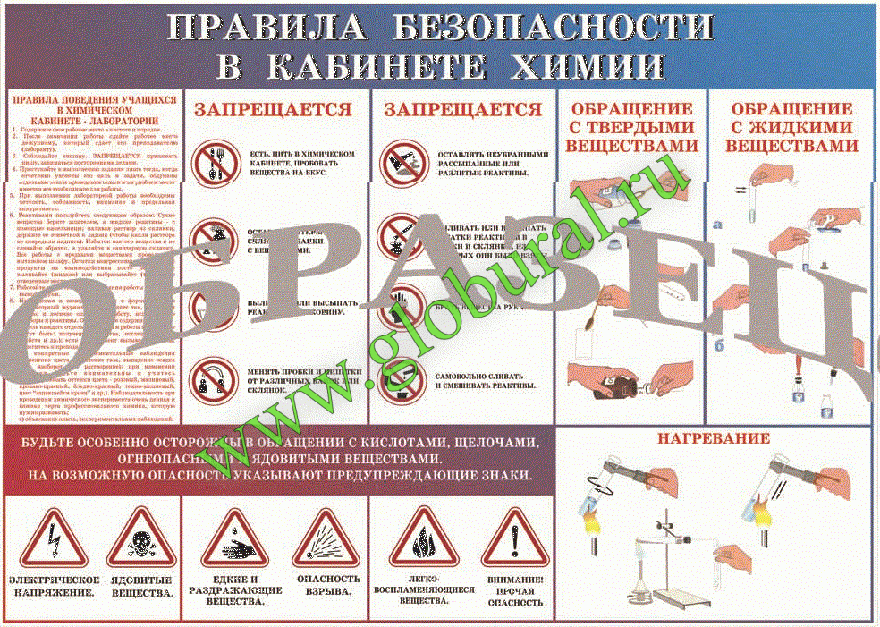 Плакат в кабинет химии Плакат в кабинет химии
