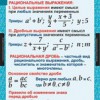 Математика. Алгебра 8 класс (комплект таблиц) - «globural.ru» - Екатеринбург