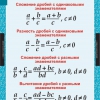 Математика. Алгебра 8 класс (комплект таблиц) - «globural.ru» - Екатеринбург