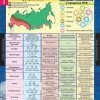 География России. Природа и население 8 класс (комплект таблиц) - «globural.ru» - Екатеринбург