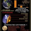 Комплект таблиц по астрономии "Планеты солнечной системы" - «globural.ru» - Екатеринбург