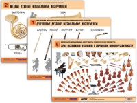 Комплект таблиц "Мир музыки. Инструменты симфонического оркестра" - «globural.ru» - Екатеринбург