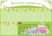 Стенд "Вестник природы" (вариант 4) - «globural.ru» - Екатеринбург