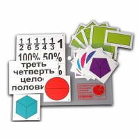 Набор для изучения простых дробей. Составление целого из частей (раздаточный) - «globural.ru» - Екатеринбург