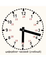Часовой циферблат раздаточный - «globural.ru» - Екатеринбург
