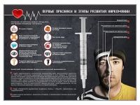 Стенд "Признаки и этапы развития наркомании" - «globural.ru» - Екатеринбург