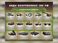 Стенд "Сухопутные войска" - «globural.ru» - Екатеринбург
