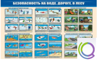 Стенд "Безопасность на воде, дороге, в лесу" - «globural.ru» - Екатеринбург