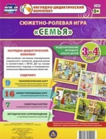 Сюжетно-ролевая игра "Семья" для детей 3-4 лет - «globural.ru» - Екатеринбург