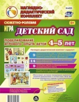 Сюжетно-ролевая игра "Детский сад - «globural.ru» - Екатеринбург