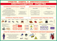 Таблица Средства защиты в электроустановках 1000*1400 винил - «globural.ru» - Екатеринбург