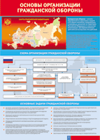Таблица Основы организации гражданской обороны 1000*1400 винил - «globural.ru» - Екатеринбург