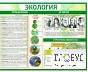 Стенд "Экология" - «globural.ru» - Екатеринбург