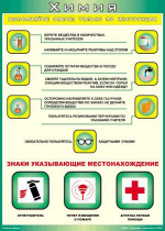 Таблица Выполняйте опыты только по инструкции 1000*1400 винил - «globural.ru» - Екатеринбург