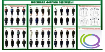 Стенд "Военная форма одежды" - «globural.ru» - Екатеринбург
