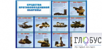 Стенд "Средства противовоздушной обороны" - «globural.ru» - Екатеринбург