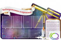 Стенд "Наблюдательная астрономия" - «globural.ru» - Екатеринбург