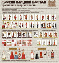 Русский народный костюм: традиции и современность - «globural.ru» - Екатеринбург