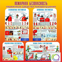 Стенд "Пожарная безопасность" (вариант 2 в ассортименте) - «globural.ru» - Екатеринбург