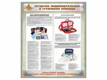 Стенд "Средства индивидуальной и групповой защиты" - «globural.ru» - Екатеринбург