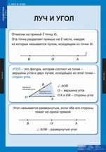Математика Геометрия 7 класс (комплект таблиц) - «globural.ru» - Екатеринбург