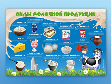 Электрифицированный стенд "Виды молочной продукции" - «globural.ru» - Екатеринбург