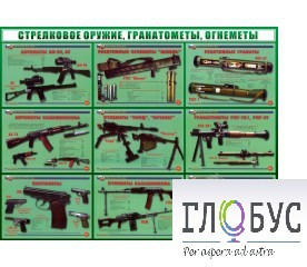 Стенд "Стрелковое оружие, гранатометы, огнеметы" (вариант 2) - «globural.ru» - Екатеринбург
