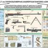 Комплект плакатов "Снайперская подготовка" - «globural.ru» - Екатеринбург