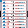 Математика Устные приемы сложения и вычитания в пределах сотни (комплект таблиц) - «globural.ru» - Екатеринбург