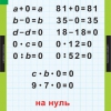 Математика 3 класс (комплект таблиц) - «globural.ru» - Екатеринбург