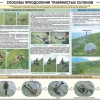 Комплект плакатов "Горная подготовка" - «globural.ru» - Екатеринбург