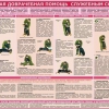 Комплект плакатов "Кинология" - «globural.ru» - Екатеринбург