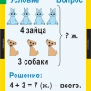 Математика 1 класс (комплект таблиц) - «globural.ru» - Екатеринбург