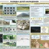 Комплект плакатов "Снайперская подготовка" - «globural.ru» - Екатеринбург