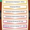 Литература 9 класс (комплект таблиц) - «globural.ru» - Екатеринбург