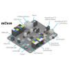 Программируемый контроллер mCore Control Board for mBot - «globural.ru» - Екатеринбург