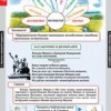Литературное чтение 4 класс (комплект таблиц) - «globural.ru» - Екатеринбург