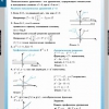 Математика Уравнения. Графическое решение уравнений (комплект таблиц) - «globural.ru» - Екатеринбург