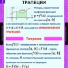 Математика. Алгебра и начала анализа 11 класс - «globural.ru» - Екатеринбург