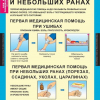 ОБЖ Безопасное поведение школьников (комплект таблиц) - «globural.ru» - Екатеринбург
