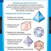 Математика Геометрия 10 класс (комплект таблиц) - «globural.ru» - Екатеринбург