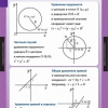 Математика Геометрия 9 класс (комплект таблиц) - «globural.ru» - Екатеринбург