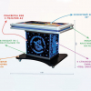 Интерактивный мультимедийный стол «Laser edu» 43” - «globural.ru» - Екатеринбург
