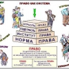 Комплект транспарантов «Право» - «globural.ru» - Екатеринбург
