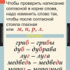 Русский язык 1 класс (комплект таблиц) - «globural.ru» - Екатеринбург