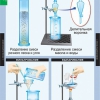 Химия. Начала химии (комплект таблиц) - «globural.ru» - Екатеринбург