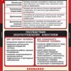 ОБЖ Факторы, разрушающие здоровье человека (комплект таблиц) - «globural.ru» - Екатеринбург