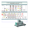 Лабораторный стенд «Релейно-контакторные схемы управления асинхронного двигателя» - «globural.ru» - Екатеринбург