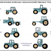 Комплект транспарантов «Тракторы. Трансмиссия» - «globural.ru» - Екатеринбург