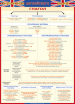 Таблица Грамматика английского языка. Глагол 1000*1400 винил - «globural.ru» - Екатеринбург